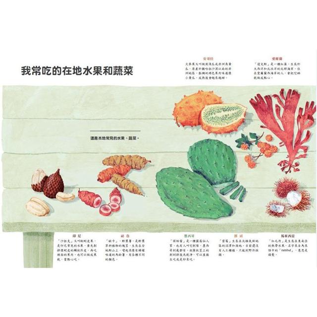 世界的孩子,不一樣的生活:第一套國際觀養成互動式繪本(2冊)