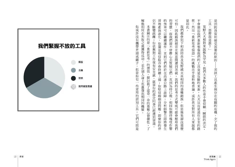 逆思維：華頓商學院最具影響力的教授，突破人生盲點的全局思考【博客來獨家書封版】
Think Again: The Power of Knowing What You Don’t Know