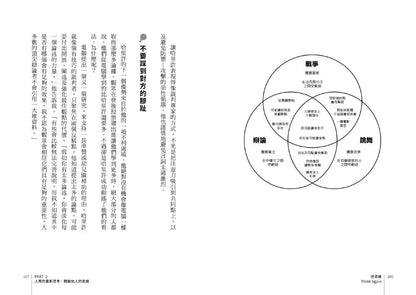 逆思維：華頓商學院最具影響力的教授，突破人生盲點的全局思考【博客來獨家書封版】
Think Again: The Power of Knowing What You Don’t Know