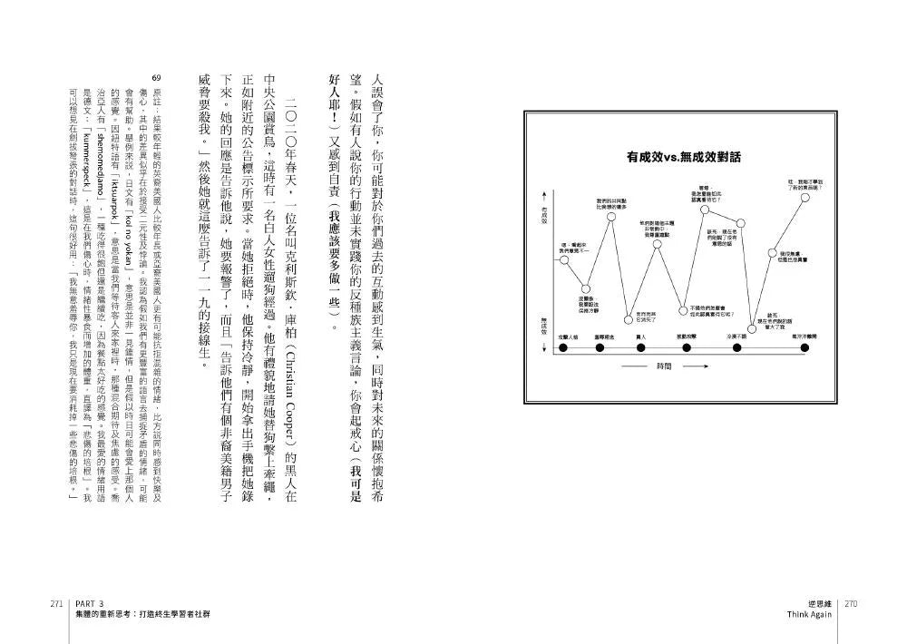 逆思維：華頓商學院最具影響力的教授，突破人生盲點的全局思考【博客來獨家書封版】
Think Again: The Power of Knowing What You Don’t Know