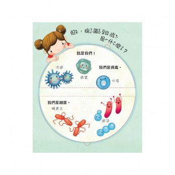 寶貝的第一個Q &amp; A：認識病菌大發現